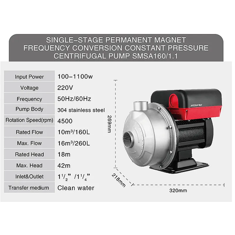 Stainless steel horizontal single-stage permanent magnet variable frequency centrifugal pump