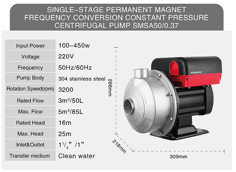 Stainless steel horizontal single-stage permanent magnet variable frequency centrifugal pump