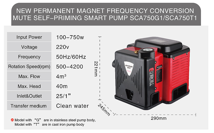 Small power permanent magnet variable frequency?self-priming quiet pump