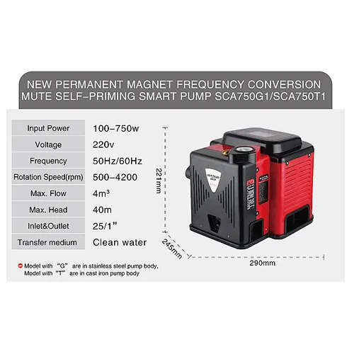 Small power permanent magnet variable frequency self-priming quiet pump
