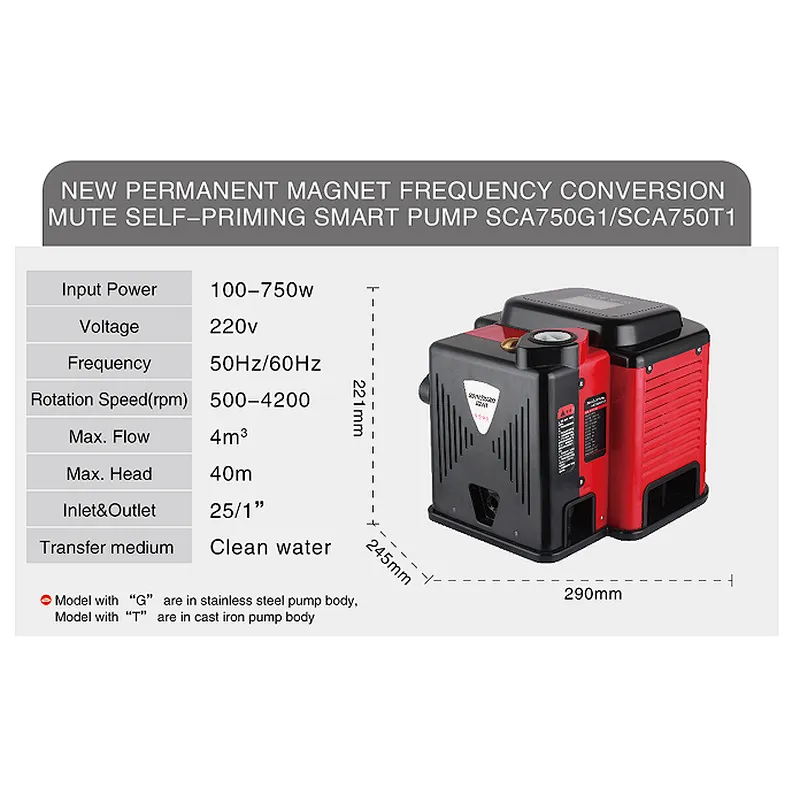 Small power permanent magnet variable frequency self-priming quiet pump