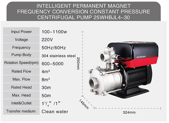 Horizontal multistage centrifugal pump permanent magnet variable frequency constant pressure