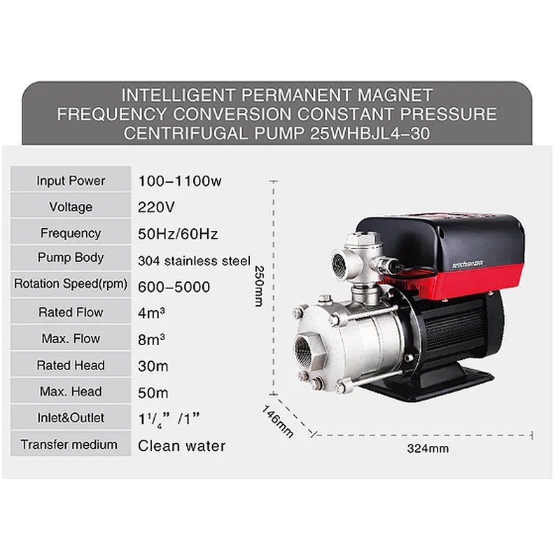 Horizontal multistage centrifugal pump permanent magnet variable frequency constant pressure