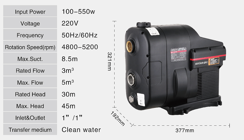Intelligent permanent magnet variable frequency self-priming centrifugal constant pressure pump