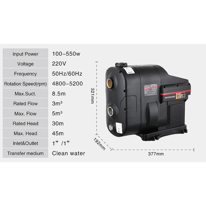 Intelligent permanent magnet variable frequency self-priming centrifugal constant pressure pump