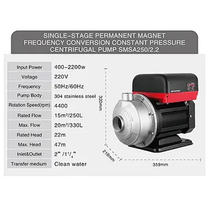 Stainless steel horizontal single-stage permanent magnet variable frequency centrifugal pump