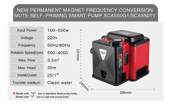 Small power permanent magnet variable frequency?self-priming quiet pump