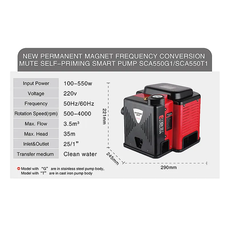 Small power permanent magnet variable frequency self-priming quiet pump