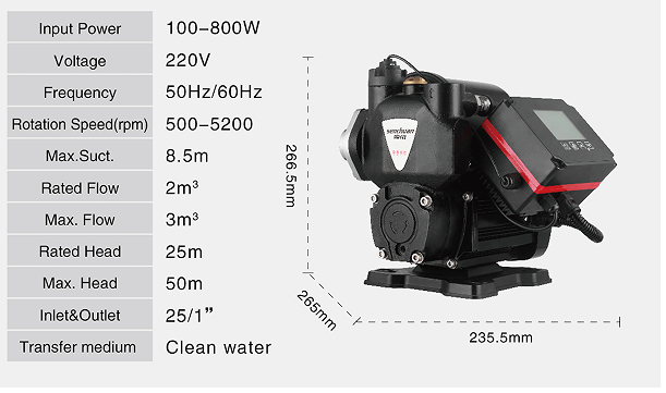 Permanent magnet variable frequency constant pressure self-priming pump