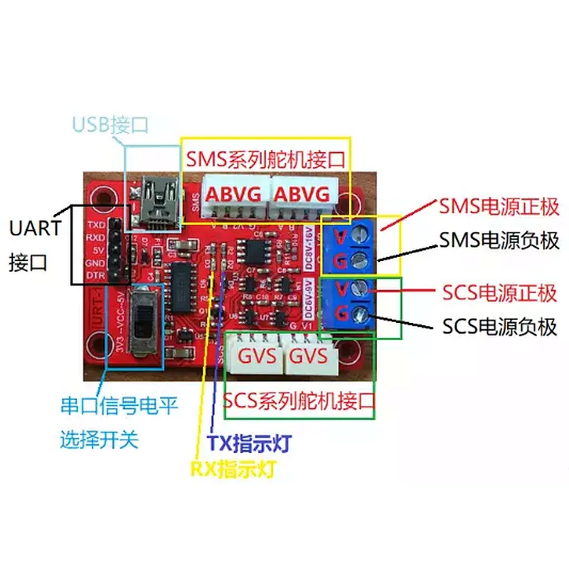 Multi Function Serial Port Signal Converter USB/URT-1 SMS RS485 Servo SCS TTL Compatible Feetech SCServo and SM servo