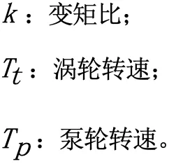 全驱越野车匹配AT与AMT自动变速箱优劣分析(图5)
