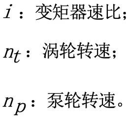 全驱越野车匹配AT与AMT自动变速箱优劣分析(图3)