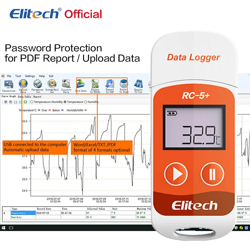 Elitech RC-5+ PDF USB Temperature Data logger 32000 Points