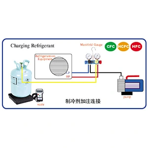 electronic refrigerant charging scale for air condition and condensing unit