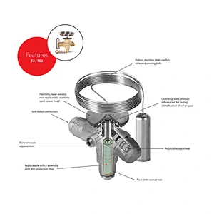 Hot Sale Orifice for Expansion Valve Wholesale Orifice for Core 01 Expansion Valve Assembly