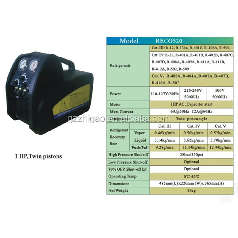 RECO520  Portable Refrigerant Recycling and recovery machine