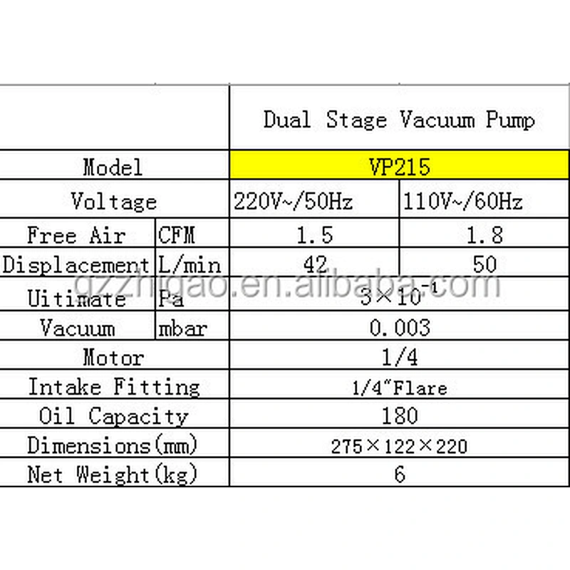 Dual Stage Vacuum Pump VP-215