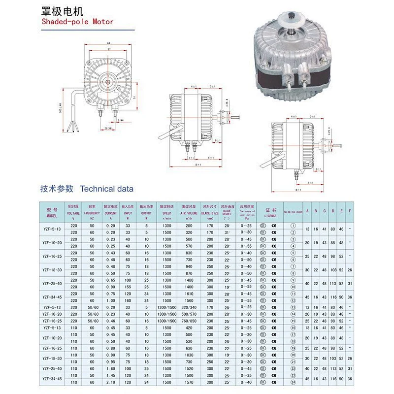Shaded Pole Motor(Dayang brand)