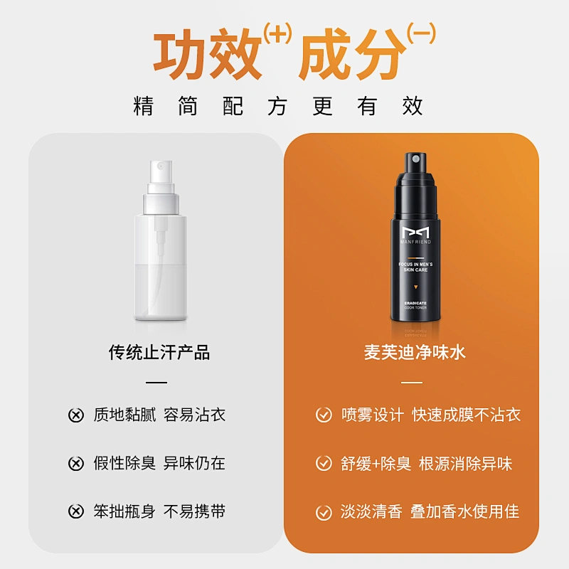 OEM ODM Wholesale Private Label Natural Vegan Organic Mens Anti Perspirant Body Deodorant Spray