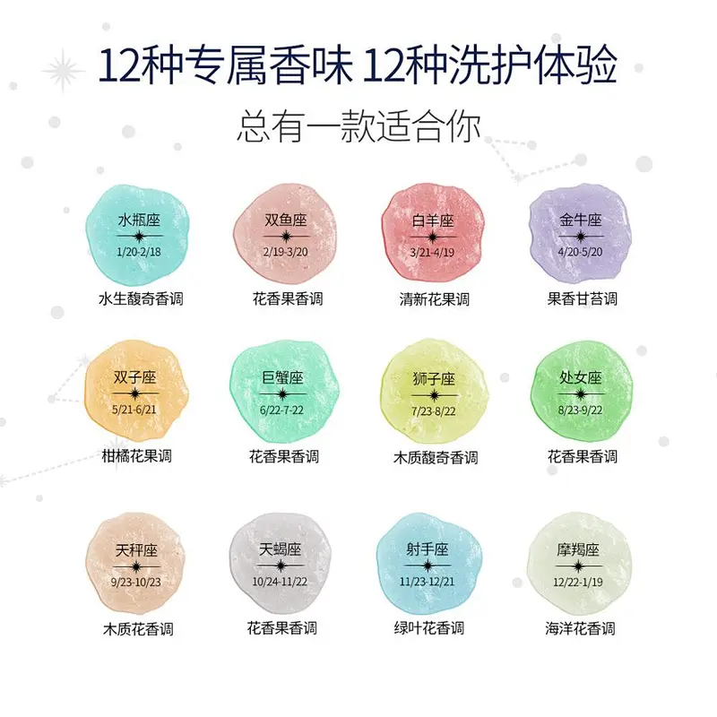 OEM ODM Private Label Lady 12 Constellations Gift Set Skin Whitening Body Wash Shower Gel