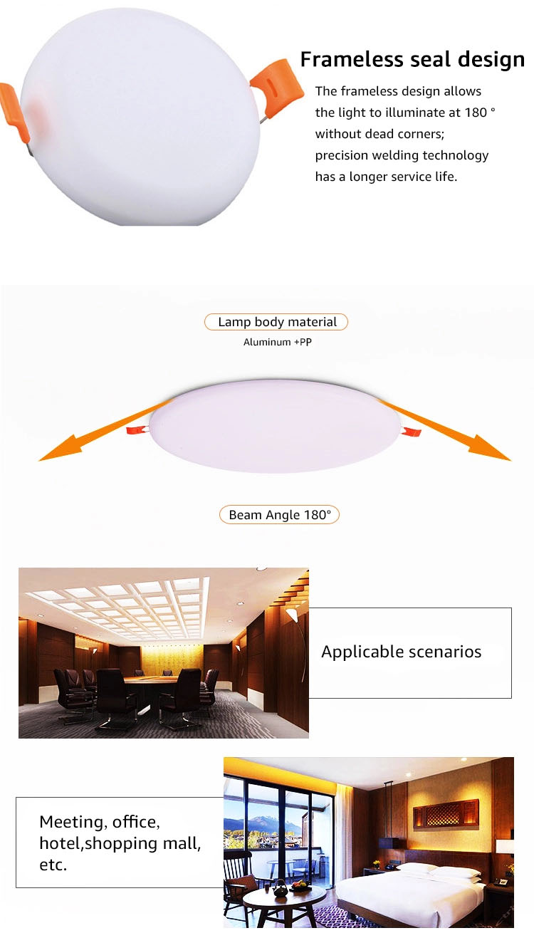 Frameless Round Led Panel Light