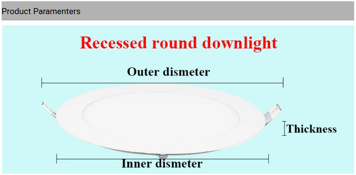 led light, led surface panel light, wall mounted light