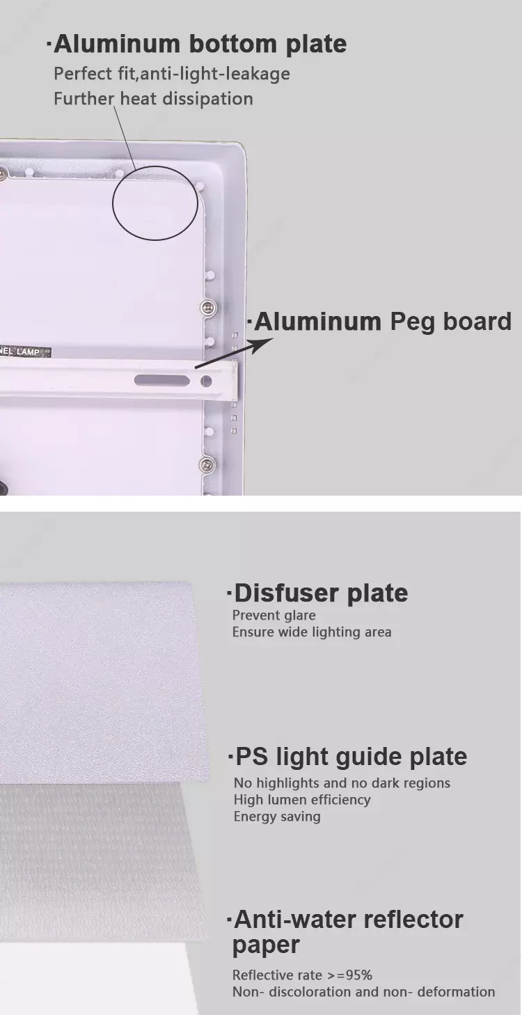 led light, led surface panel light, wall mounted light