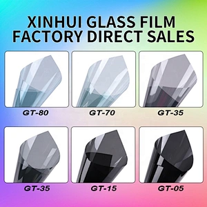 Nano Ceramic Tint Glass Film