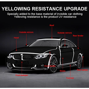 Black TPH Car Paint Protection Film