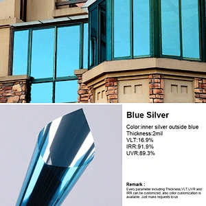 Architectural window film