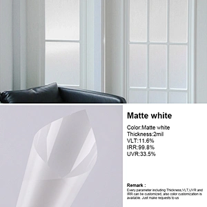 Architectural window film