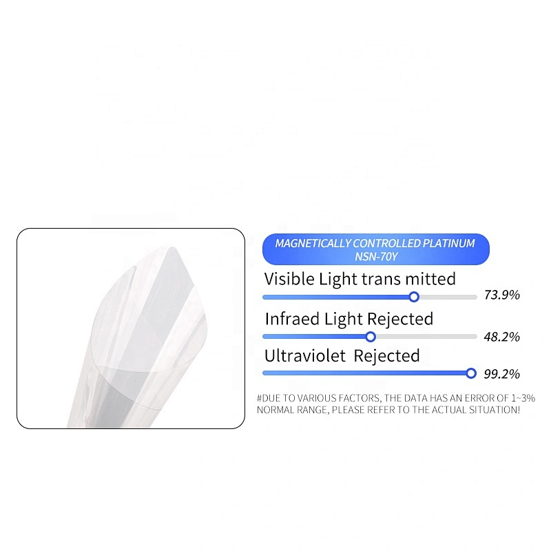 Nano Ceramic Stickers Tint Car Window Film