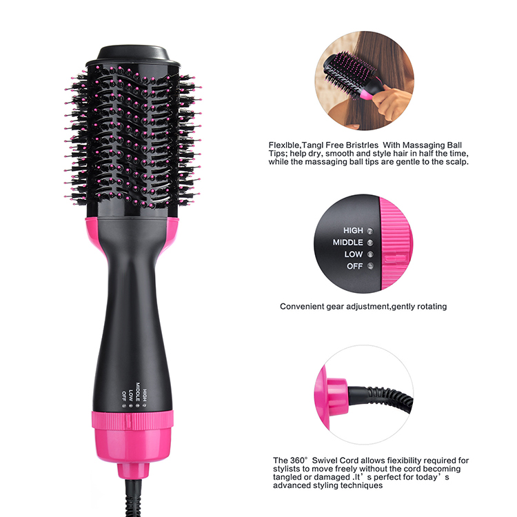 one step dryer (3).jpg