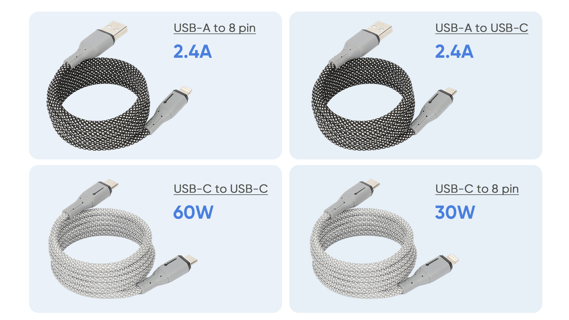 Fast Charging magnetic USB cable