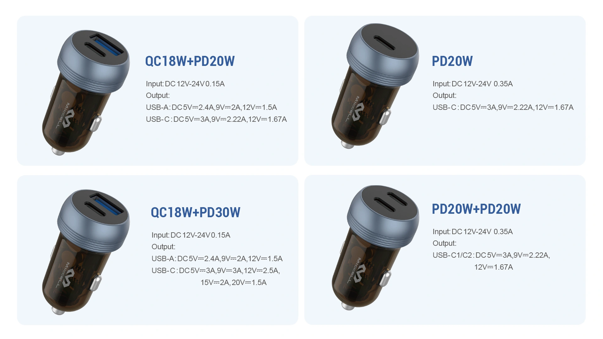 pd car charger