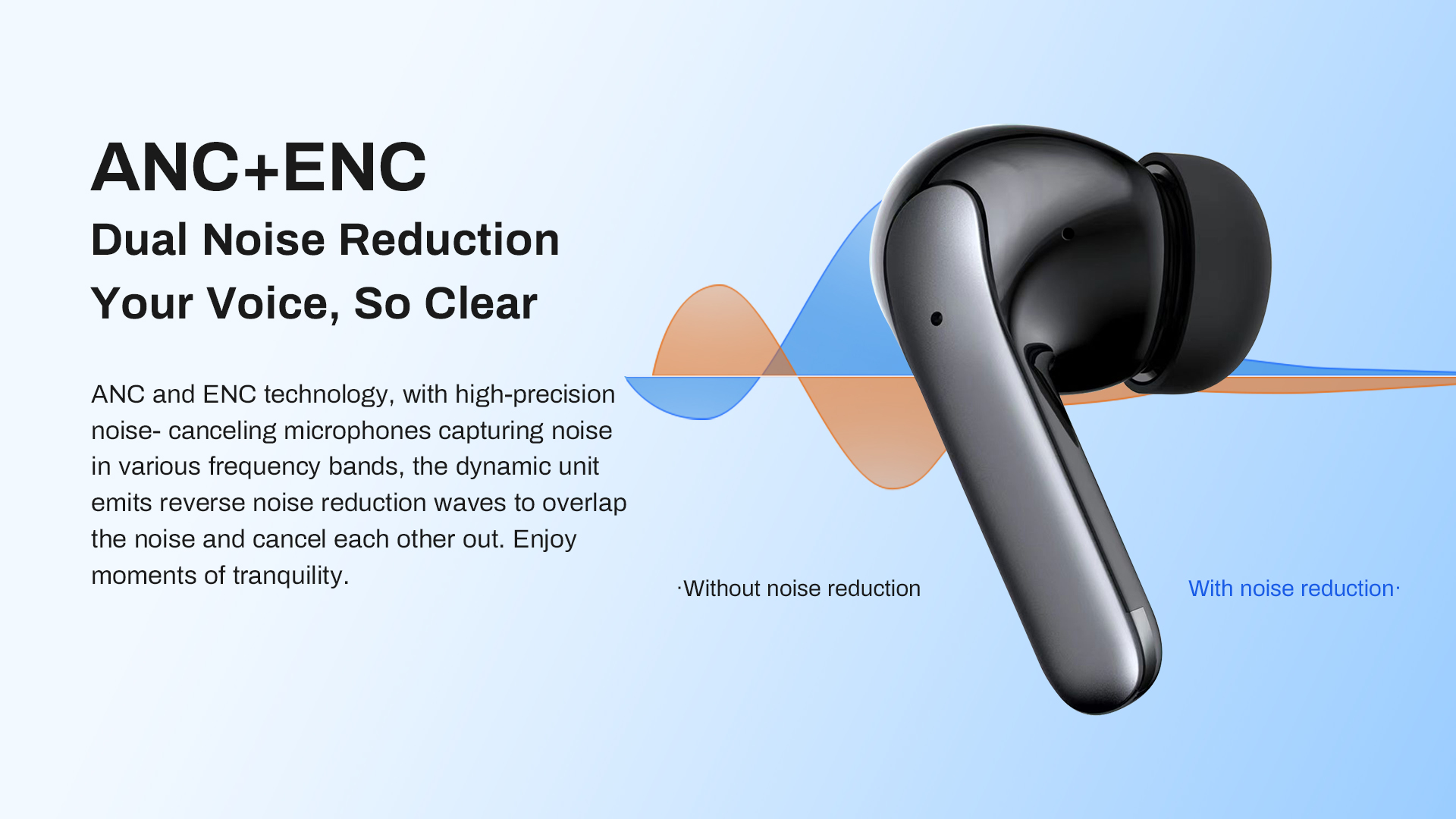 ANC ENC Dual Noise Canceling TWS Earbuds