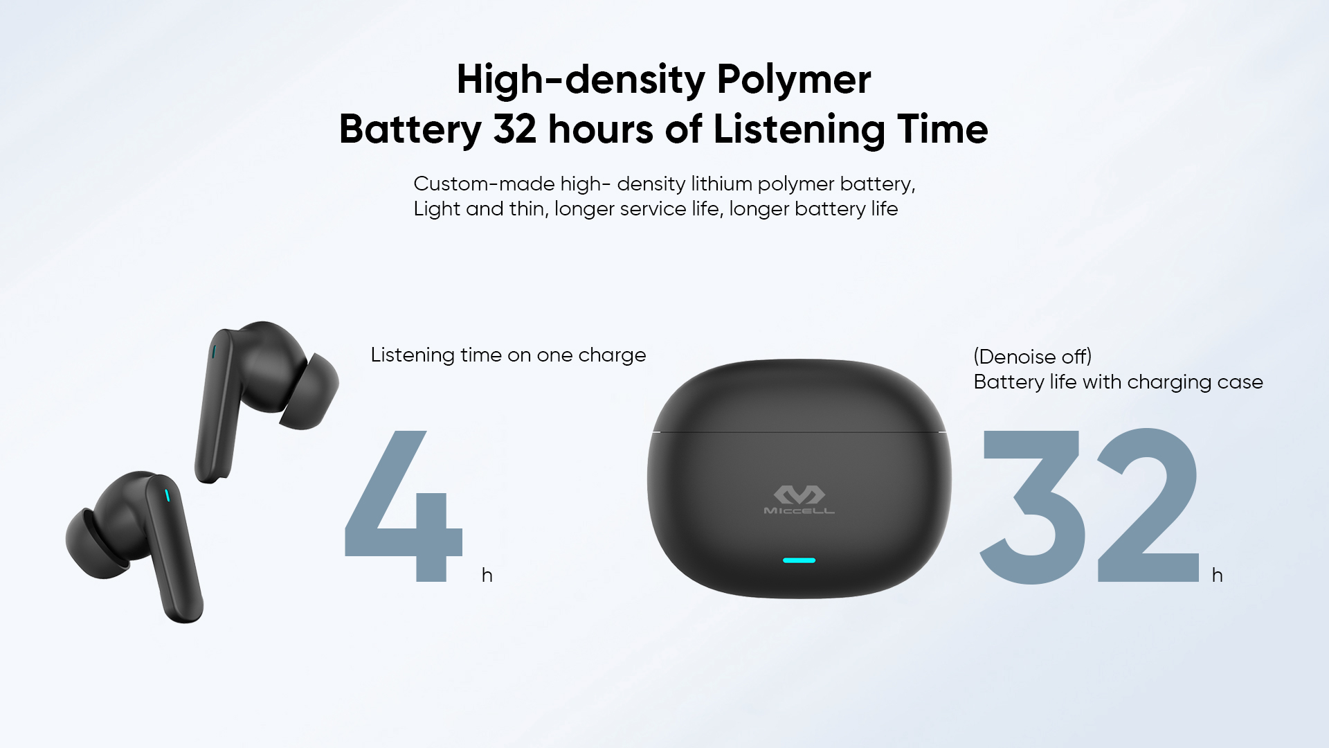 ANC ENC Bluetooth earbuds