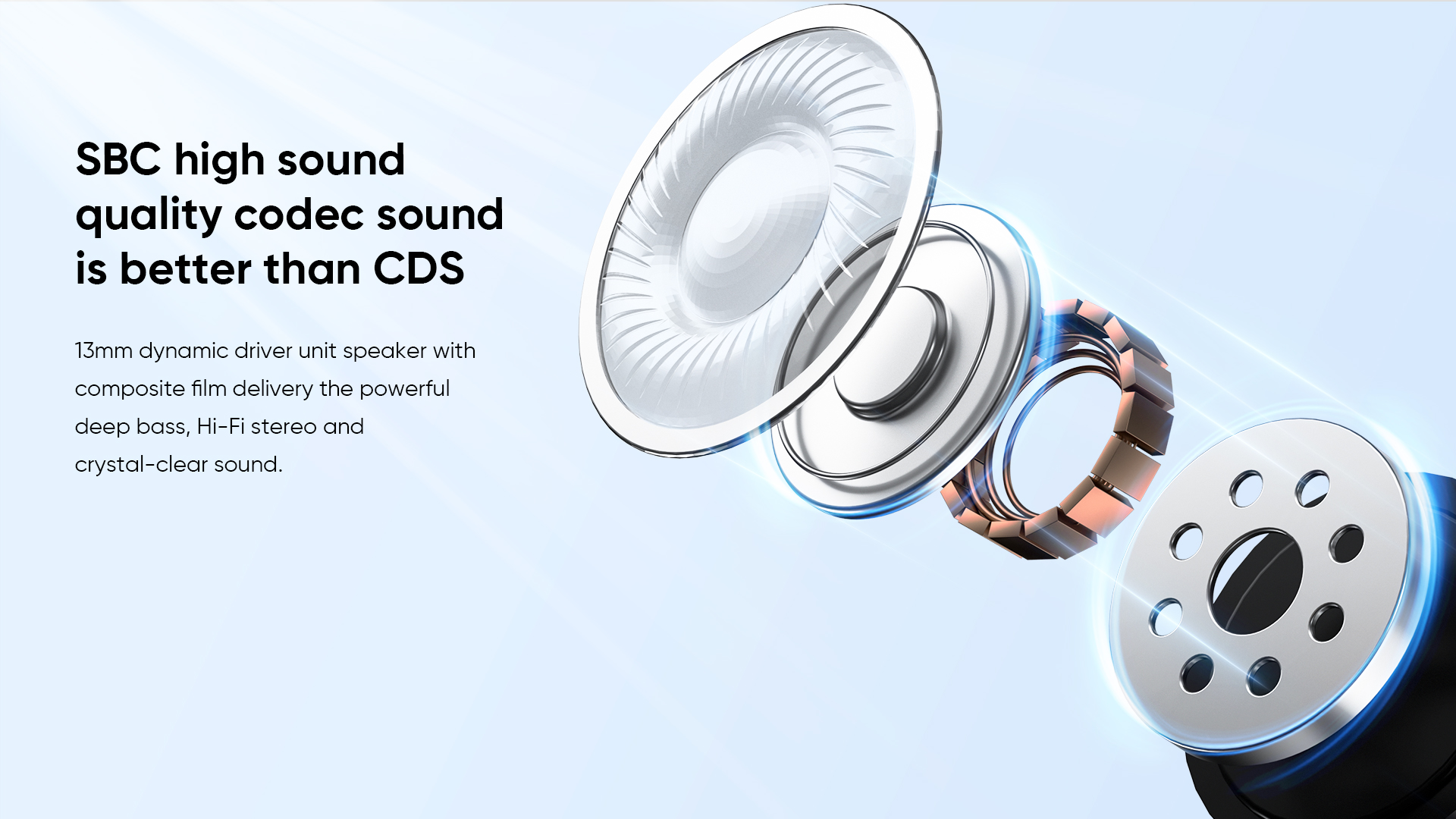 New Wireless Bluetooth ANC earbuds