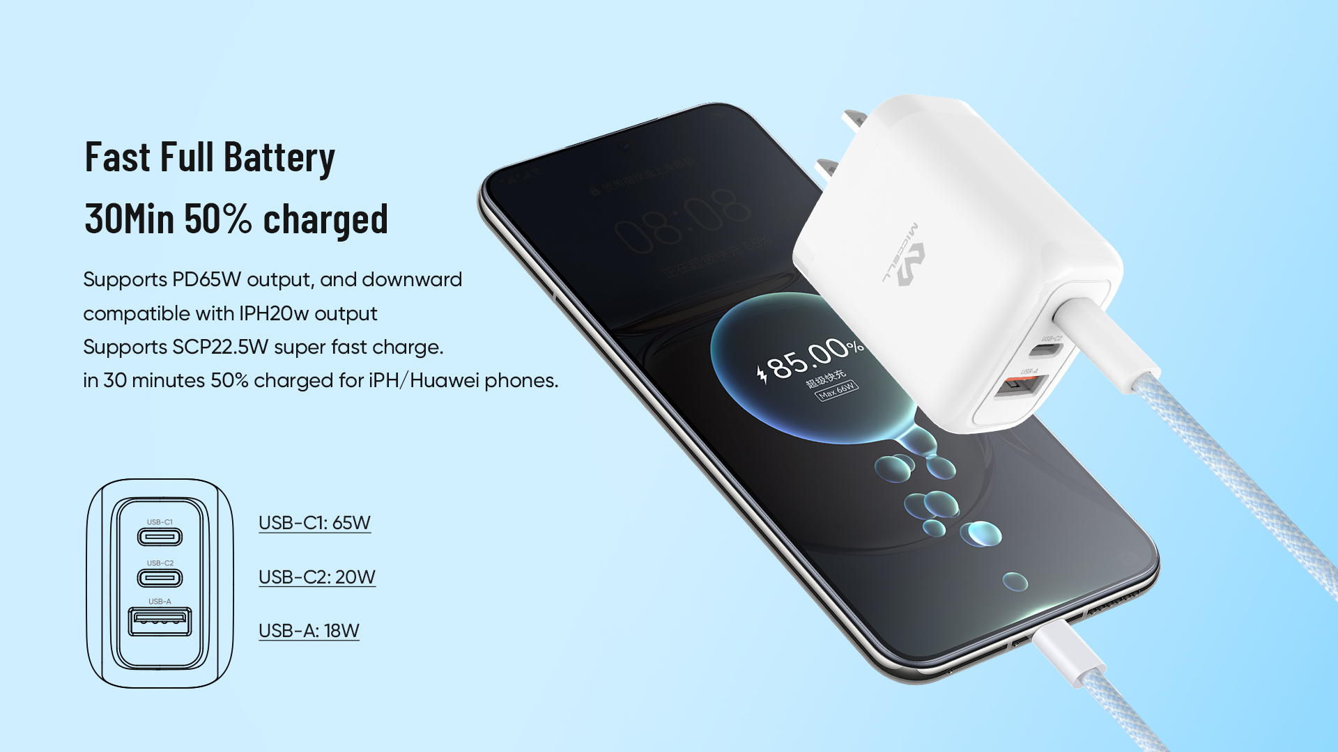 3 in 1 65w wall charger