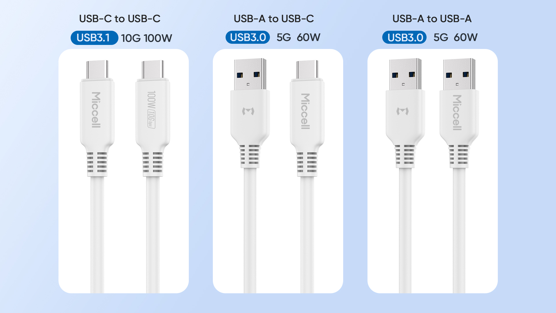 different usb cables types