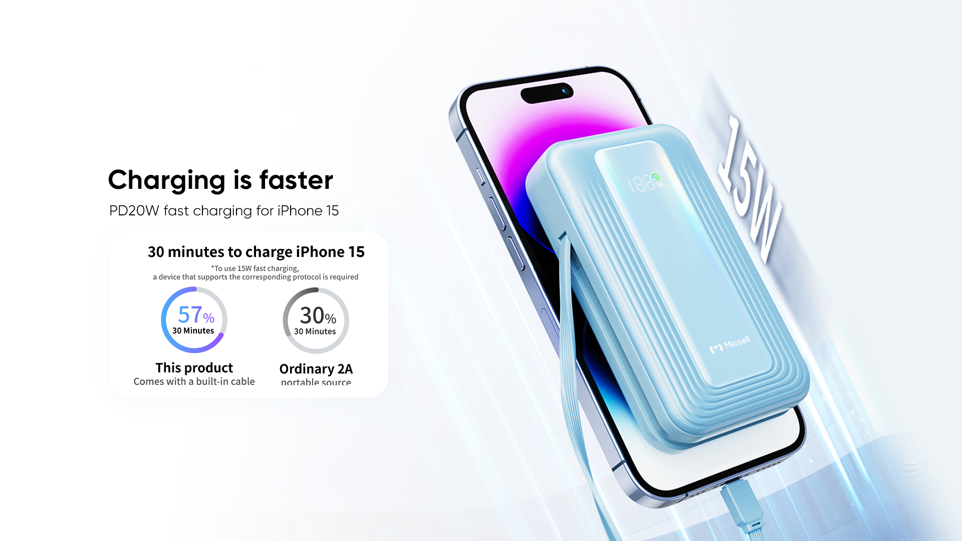 fast charging mobile power banks