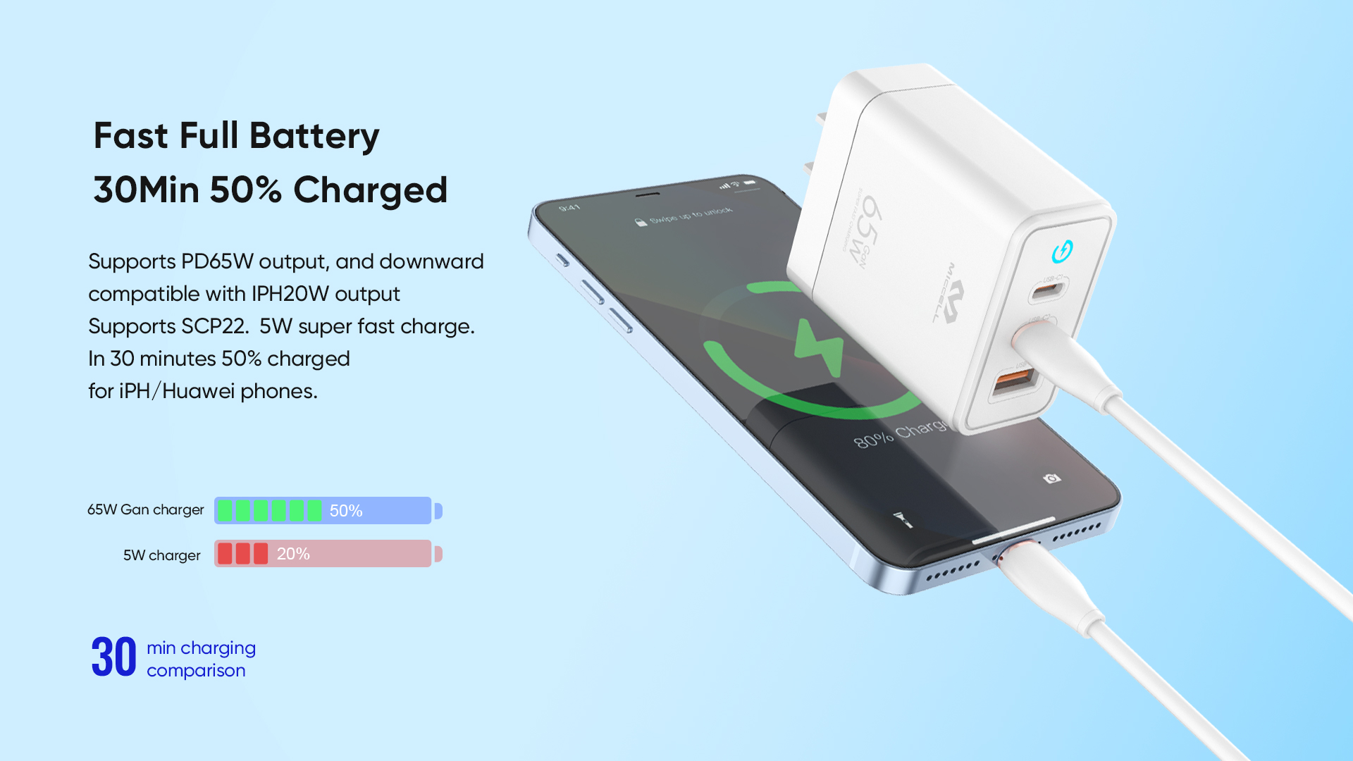 fast charger
