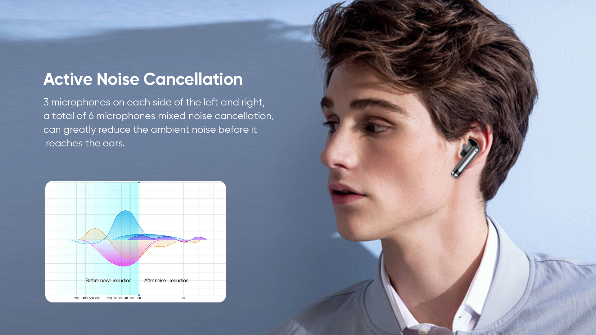 noise cancelling earbuds wireless