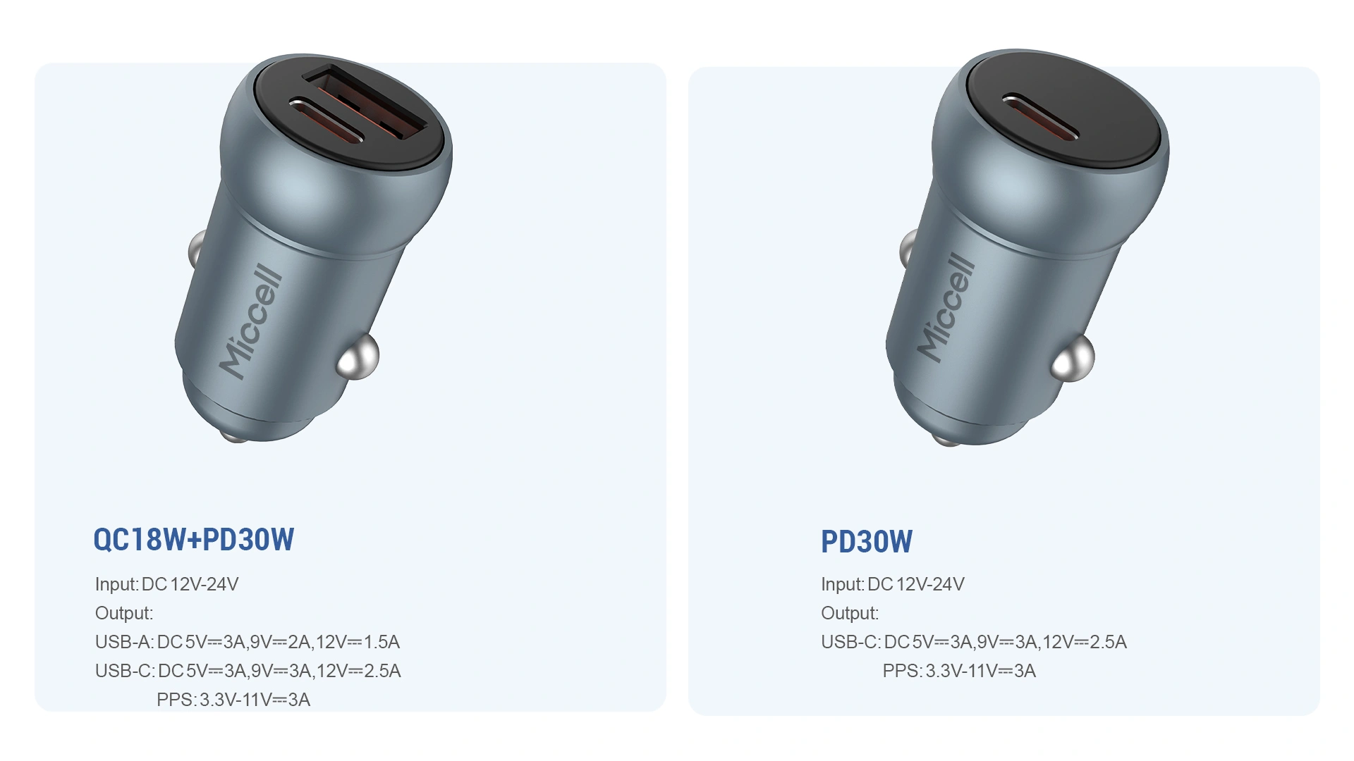 USB C Car Charger