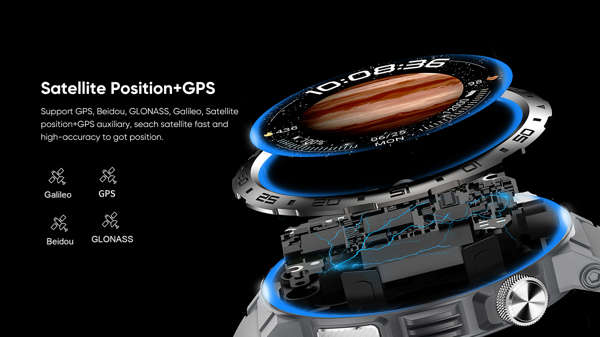 gps smartwatch