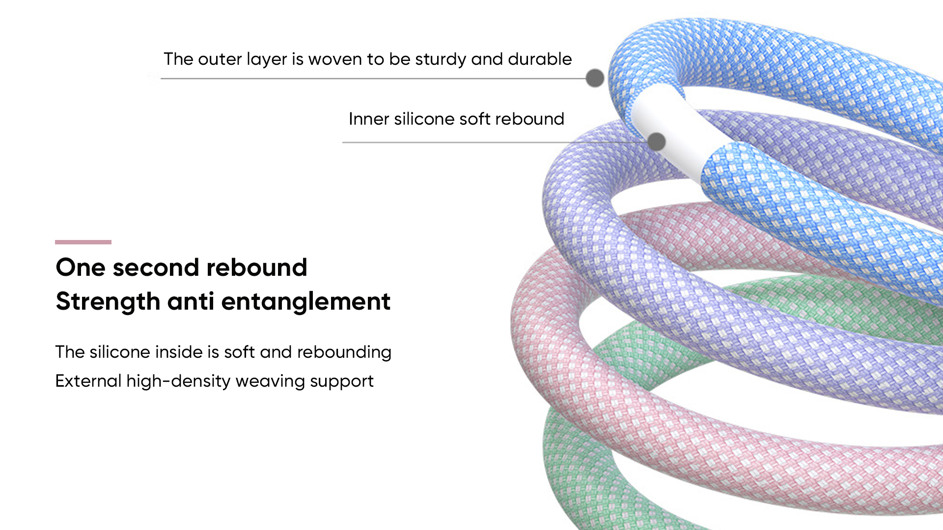 braided cables