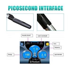 C 1064nm 532nm 755nm picosecond laser machine for tattoo removal