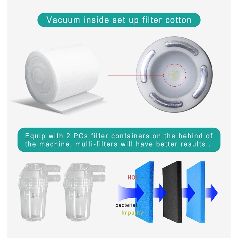 Korean RF vacuum cavitation machine for body shape and face lifting and lymphatic drainage