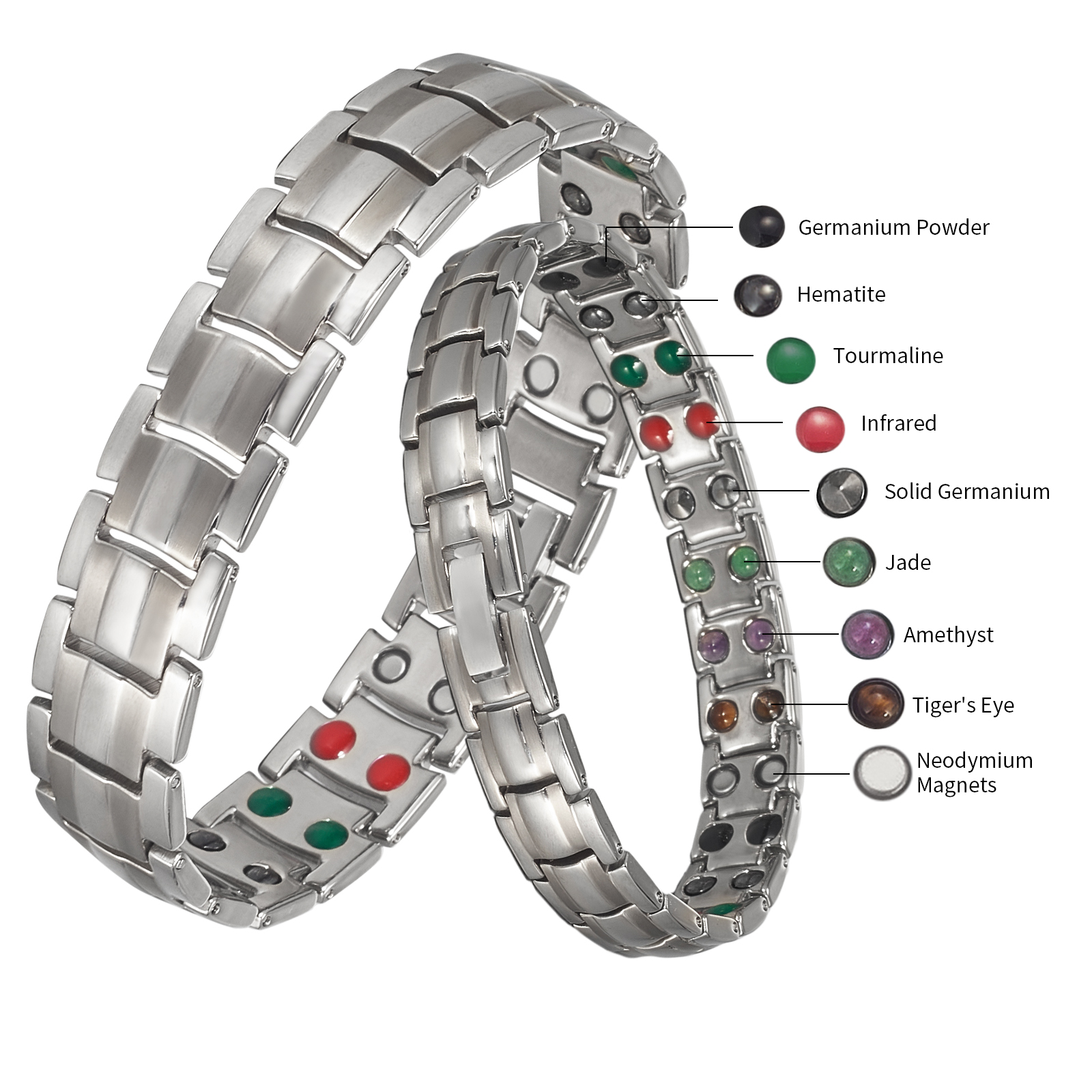 Energinox Wholesale Wellness Natural Gemstone Tiger's Eye Stone Jade Solid Germanium Amethyst Elements Pure Titanium Bracelet