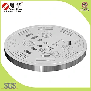 Factory direct selling game machine F1F7 digital coins